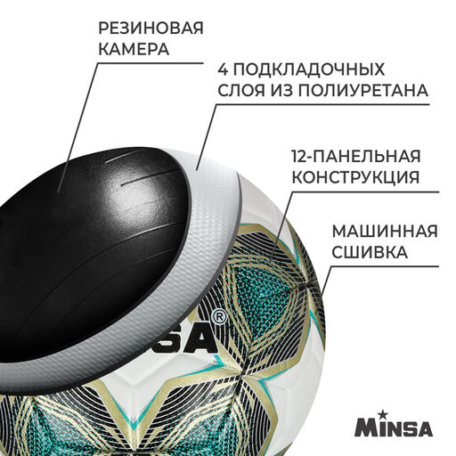 Мяч футбольный MINSA, PU, машинная сшивка, 12 панелей, р. 5  фото 3