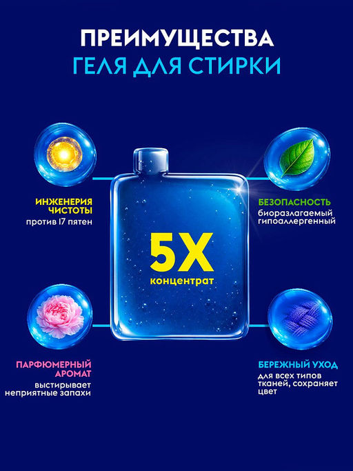 DUTYBOX кондиционер для белья 200мл концентрат Coconut and salt  фото 2