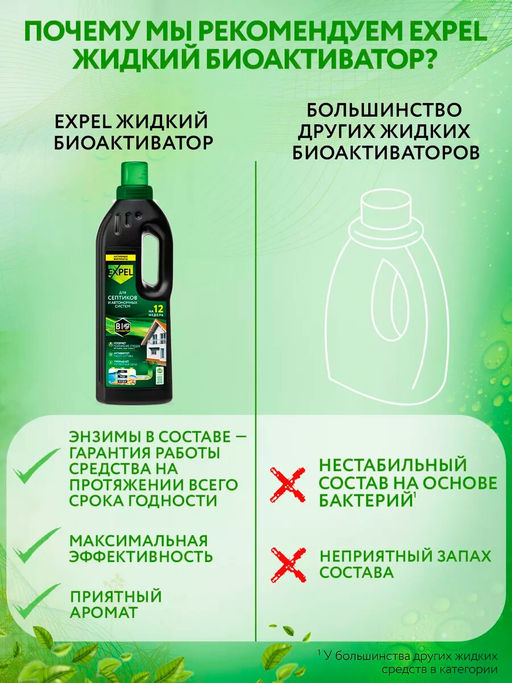 Expel Жидкий биоактиватор для дачных туалетов и выгребных ям, 750 мл фото 5