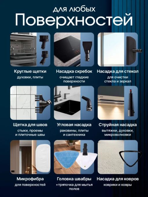 Паровая швабра 12в1 (3656)