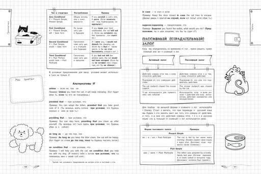 Английский язык