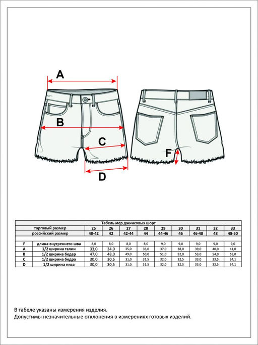 Шорты женские джинсовые TP09-01-2019 голубые