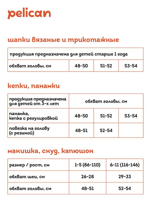 Уценка Pelican GWQO3318/1 панама для девочек  фото 5