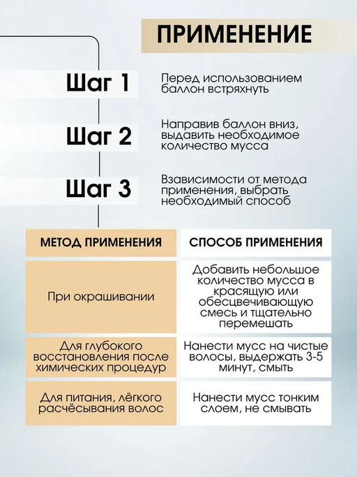 Мусс-реструктурант Start Point с пшеничными отрубями, 250 мл Kapous - Kapous professional фото 4