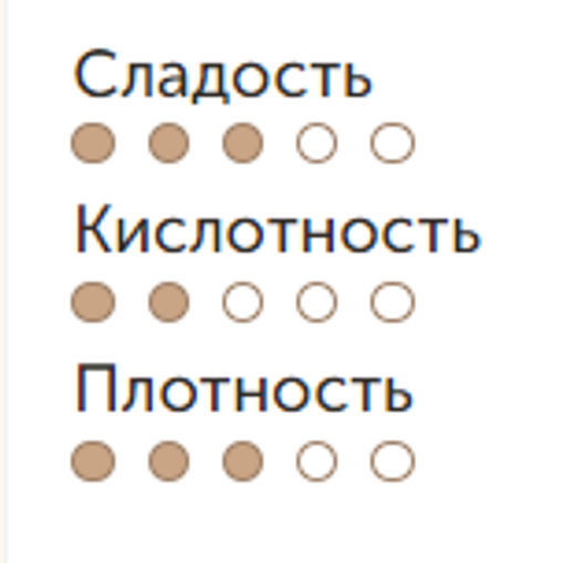 Кофе Индонезия Суматра Керинчи зерно - Arome фото 2