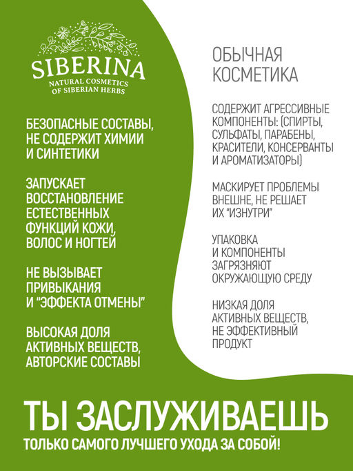 Средство для интимной гигиены Деликатный уход для ежедневного комфорта с молочной кислотой - Siberina фото 12