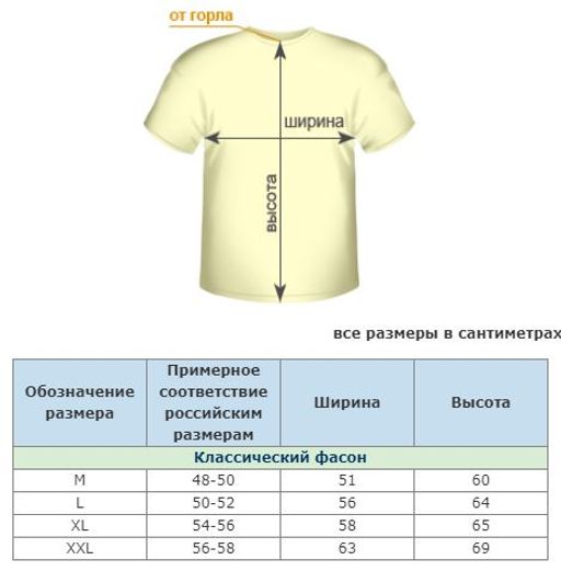 Футболка "Red White and Blue Spiral Stars" (США)