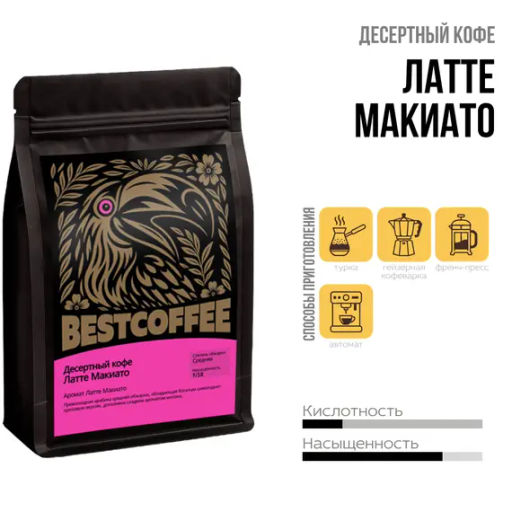 кофе Латте Макиато, упаковка в 250 г