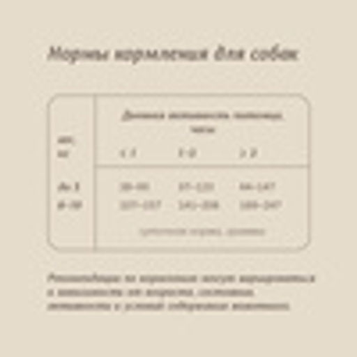 NEW Для взрослых собак малых пород с ягненком и бурым рисом.ADULT MINI - Savita фото 7