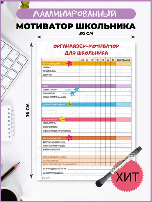 МОТИВАТОР ЛАМИНИРОВАННЫЙ ФОРМИРУЕМ ПРИВЫЧКИ ШКОЛЬНИКА 30х20 см (2445) - Мой органайзер фото 4