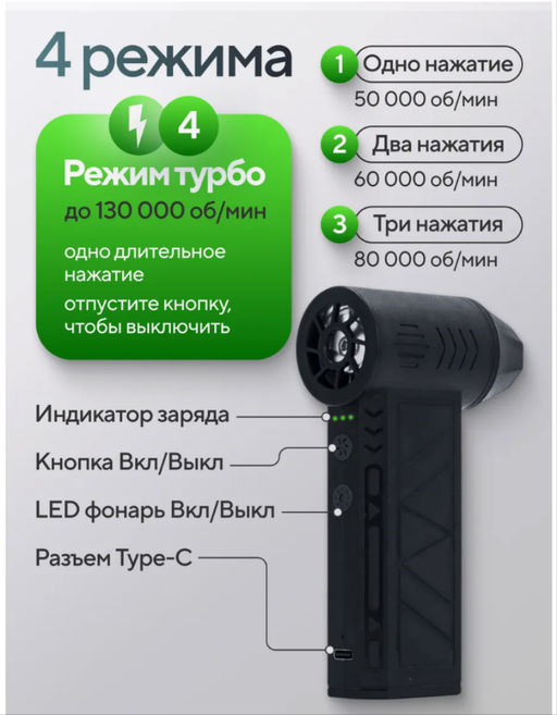Воздуходувка аккумуляторная Family с кейсом скорость потока 52 м/с  фото 2