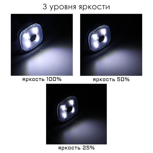 Фонарь-шапка аккумуляторный, 200 мАч, 4 LED, 3 режима, USB - Simaland фото 3