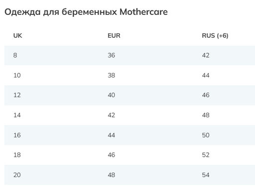 Mothercare / Джинсы-скинни для беременных  фото 2