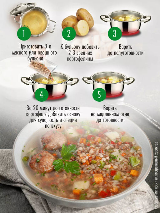 Суп с гречкой зеленой и коричневой 180г - Образ жизни алтая фото 3