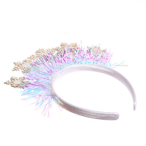 Новогодний подарочный набор Вау сюрприз, принцесса