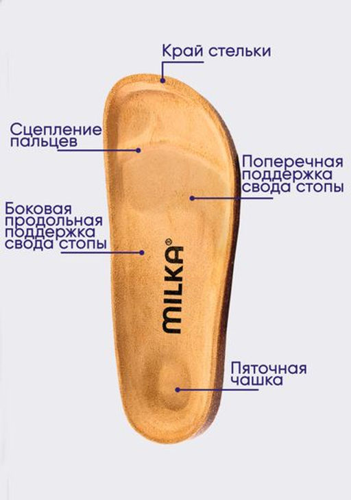 12 | Brankos Мужские медицинские сабо кожаные (белый перфорация) - Milka shoes&more фото 11