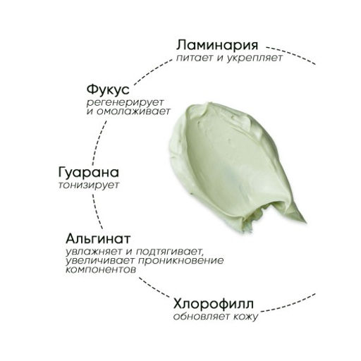 Маска альгинатно-хлорофилловая