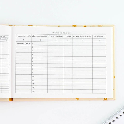 Медицинская карта в твердой обложке Форма №112/у Слоник, 80 л - Artfox фото 9