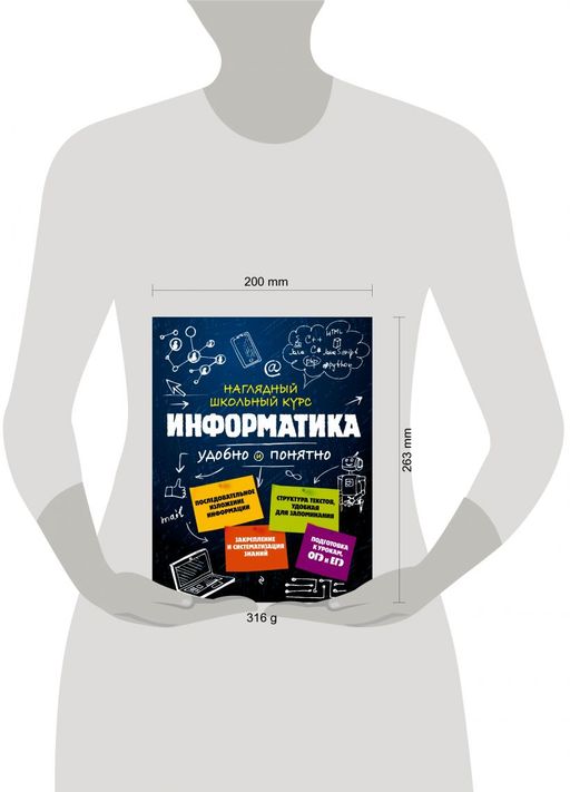 Информатика