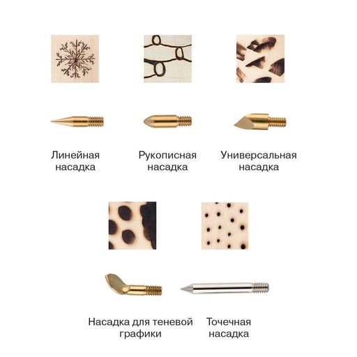 Micron Прибор для выжигания по дереву WBT-01 5 насадок - Love2art фото 4