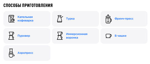 Кофе Колумбия Катуррон Вилла Бетулия - Tasty coffee фото 2