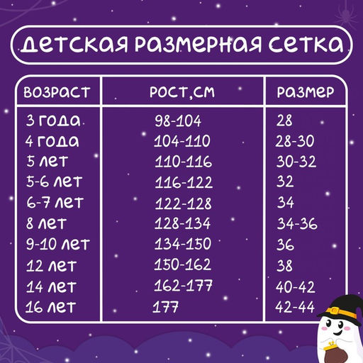 Карнавальный костюм на хэллоуин «Кошелёк или жизнь?»: накидка, шляпа, сумка, чёрный