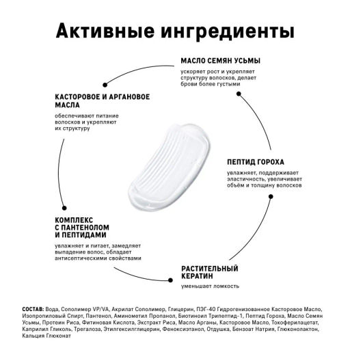 The Act Гель для бровей  фото 7