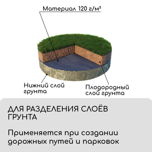 Материал для ландшафтных работ, 10×3.2 м, плотность 120 г/м², спанбонд с УФ-стабилизатором, чёрный, Greengo, Эконом 30%  фото 3