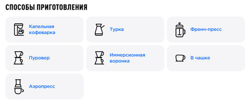 Кофе Бурунди Каянза - Tasty coffee фото 6