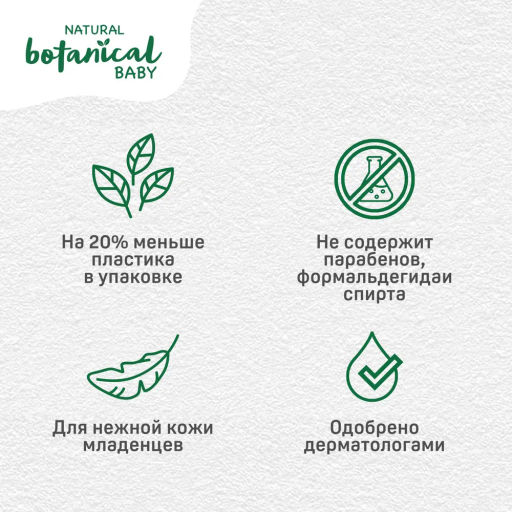 PIGEON Молочко для тела Natural Botanical Baby Milky Lotion 200мл  фото 5
