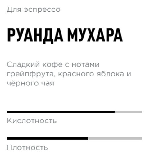 Кофе Руанда Мухара - Tasty coffee фото 3