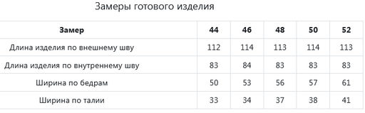 Брюки Jetty гипюр чёрные  фото 10