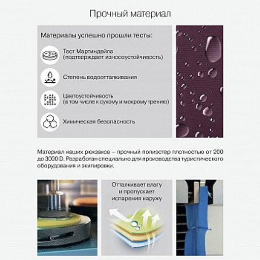RG-361-3 Рюкзак школьный