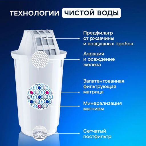 Фильтр Аквафор-Кувшин Гарри 3,9л с одним модулем, арт. 00011 - Полимербыт фото 4