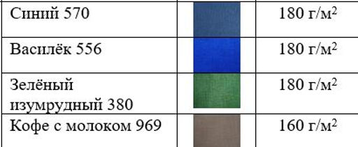 Платье умягченный 100% лен