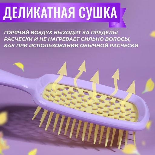 Расчёска массажная, широкая, вентилируемая, 8.5×20.5 см, сиреневая, жёлтая