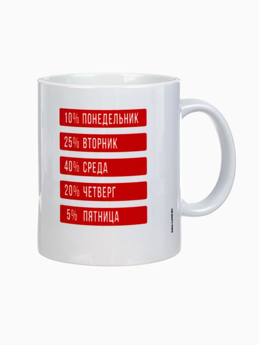 Кружка керамическая «Отдаюсь работе 100%», 320 мл