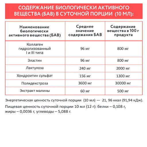 ARAVIAVITA Пищевая добавка сироп коллагеновый Beauty Collagen Repair пребиотики + коллаген + хондропротекторы +эластин НОВИНКА  фото 6