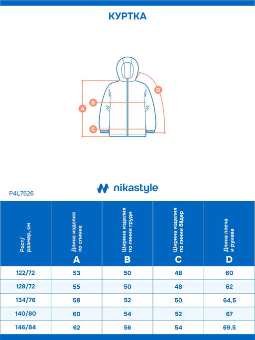 Ветровка п4л7526 деним