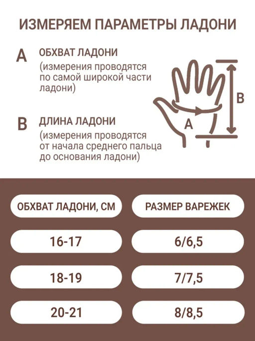 Варежки экомех рысь