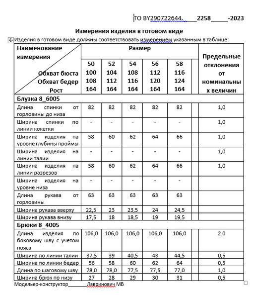 Комплект женский - Deesses фото 6