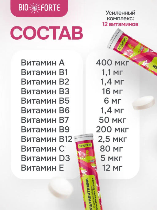 Витаминный комплекс Мультивитамины + Минералы без сахара шипучие таблетки со вкусом апельсин 20 шт. BioForte