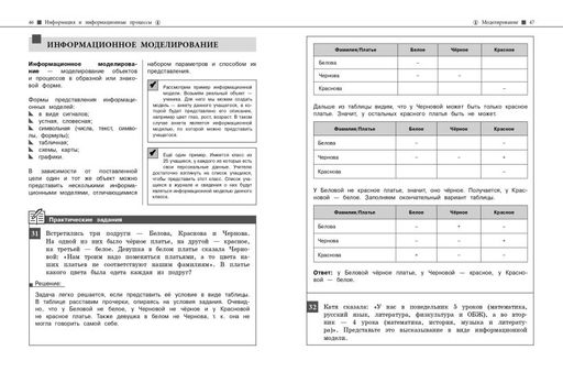 Информатика