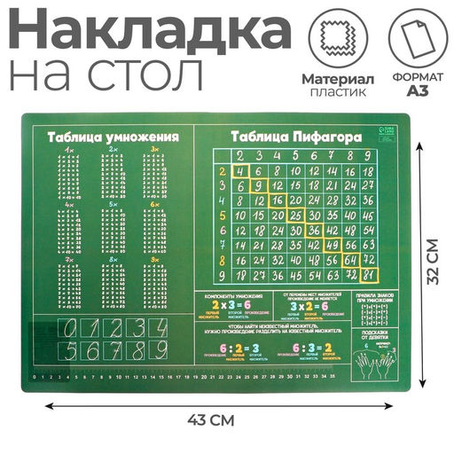 Накладка на стол пластиковая А3 (430 х 320 мм), Calligrata Таблицы Пифагора, обучающая, 430 мкм фото 2