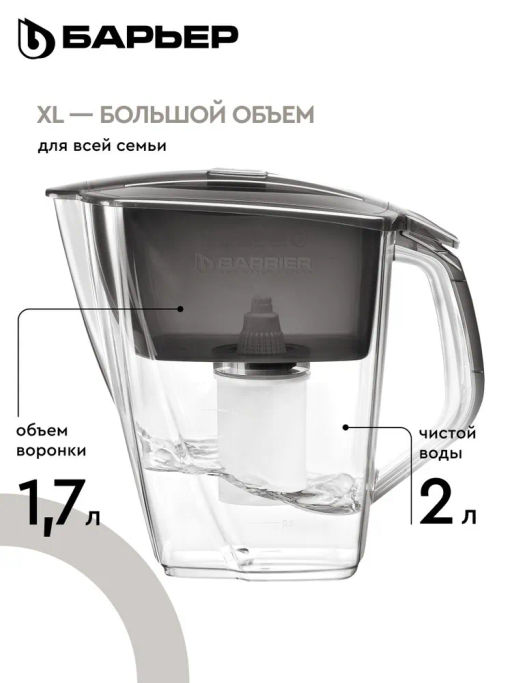 Кувшин Гранд Нео (механический индикатор) 4,2л, антрацит, Барьер  фото 3