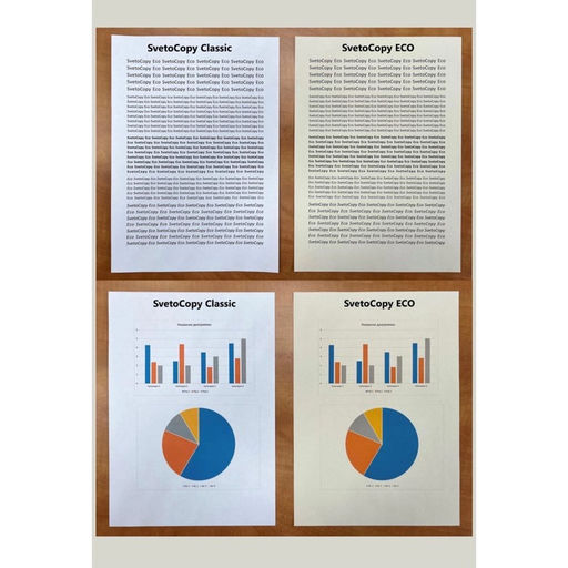 Цена за 5 шт. Бумага А4 500 л Светокопи ECO, 80 г/м², белизна 60% ISO, 93% CIE, класс C (цена за 500 листов)