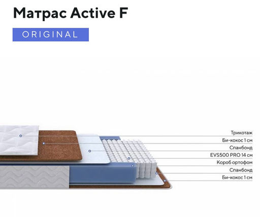 Active F