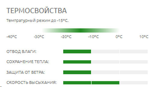 Легинсы женские CASUAL -15/ - Comazo фото 4