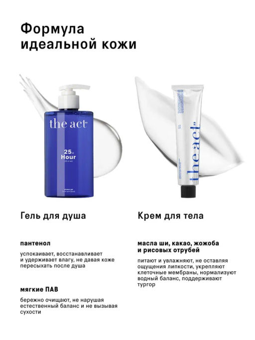 Набор геля для душа и крема для тела/25й час (25th Hour shower gel & body lotion Set)