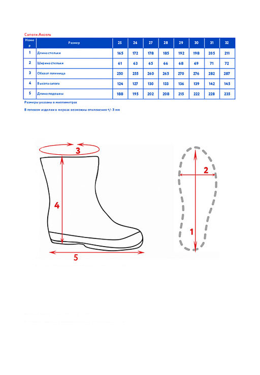 Сапоги зимние д/мал. Аксель - Oldos фото 6